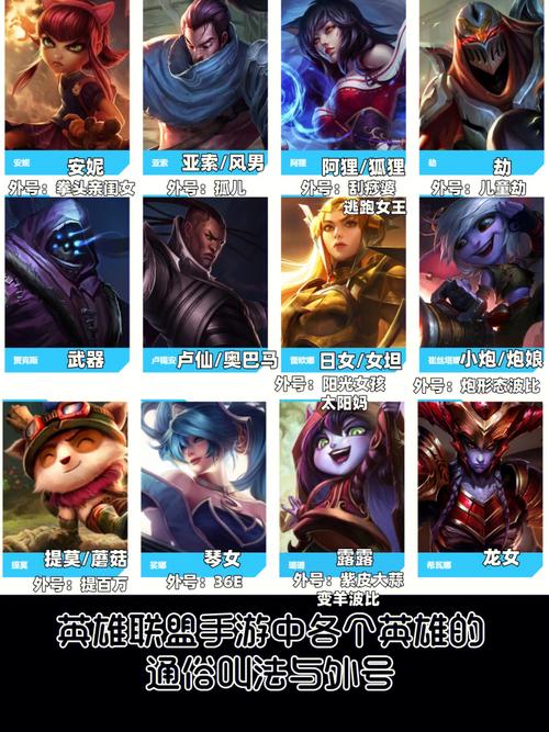 英雄联盟里都有什么动物?和什么怪物…