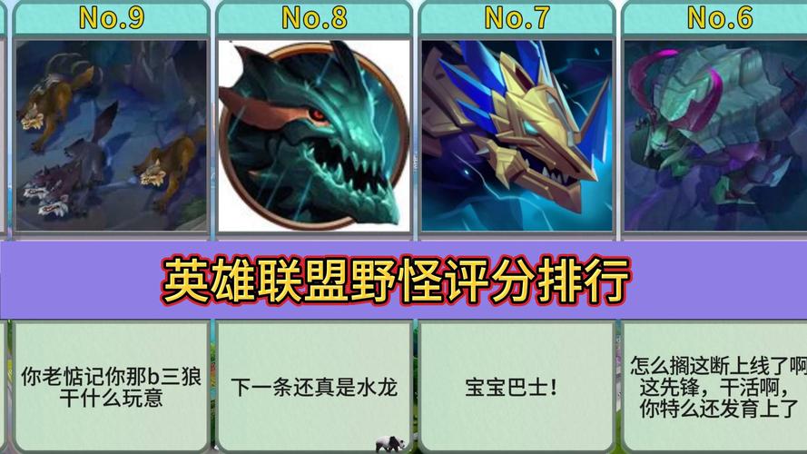 LOL有多少个动物英雄?