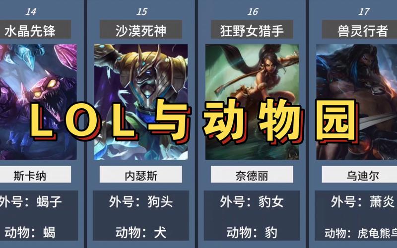 英雄联盟中有那几个英雄都带表着那几个动物