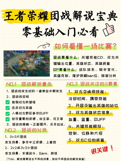 王者荣耀新手入门游戏攻略