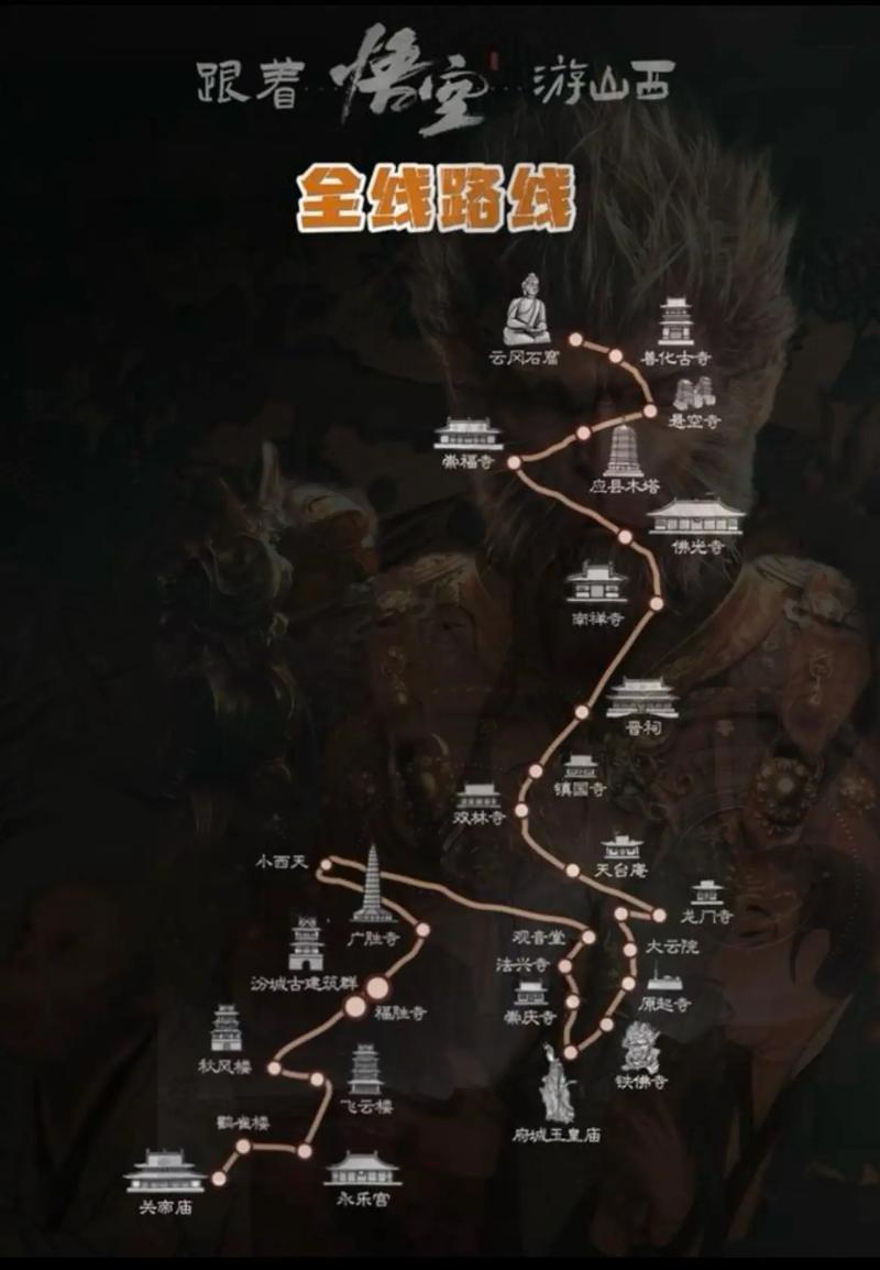 《王者荣耀》取经之路,就在脚下!——孙悟空新手攻略