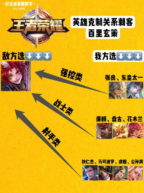 王者荣耀怎么获得百里玄策