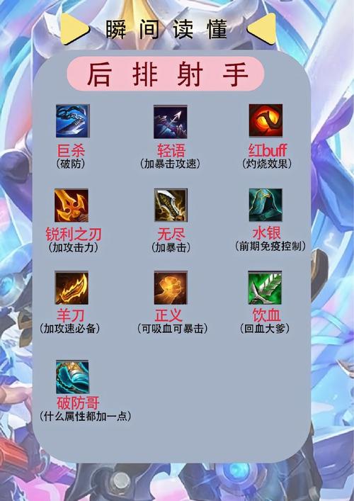 英雄联盟手游武器前期怎么玩