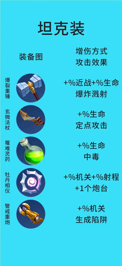 王者荣耀庄先森无尽模式怎么玩?无尽模式有哪些技巧?