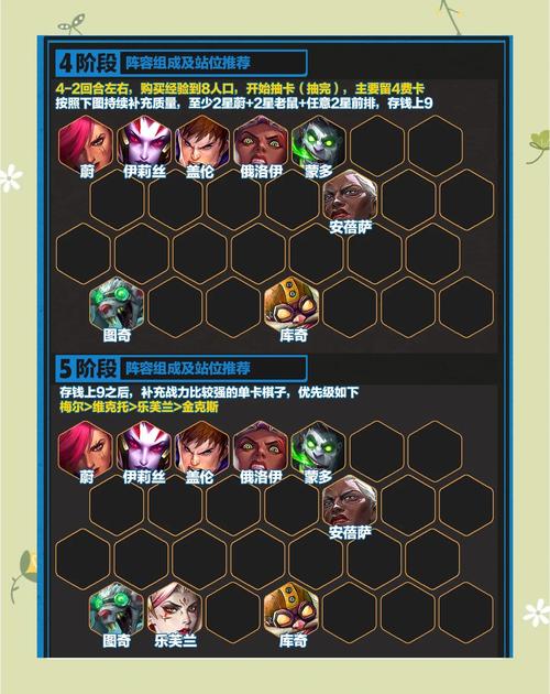 lol什么是上单?什么是中单?