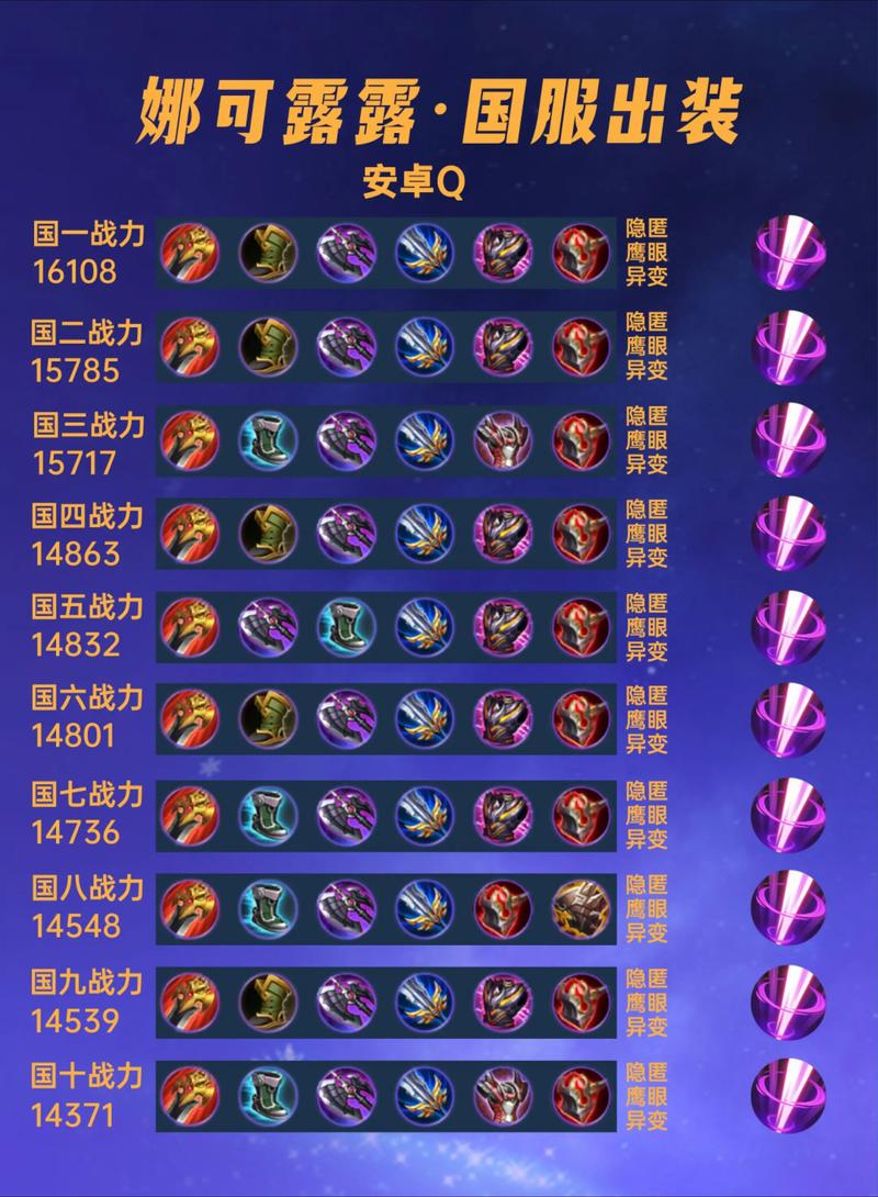 王者荣耀无皮村村长和成员介绍