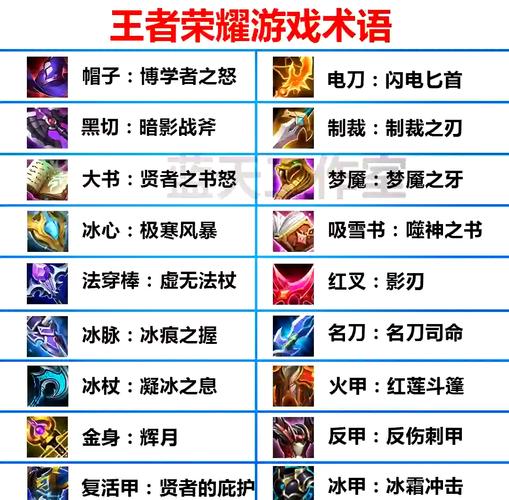 王者荣耀,地图探秘,你的战场导航手册