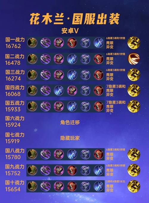 王者荣耀,哪吒分路攻略,助你征战峡谷