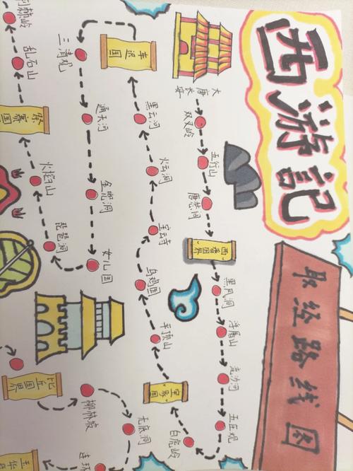 王者荣耀西游记取经之路怎么走?取经路上的挑战有哪些?