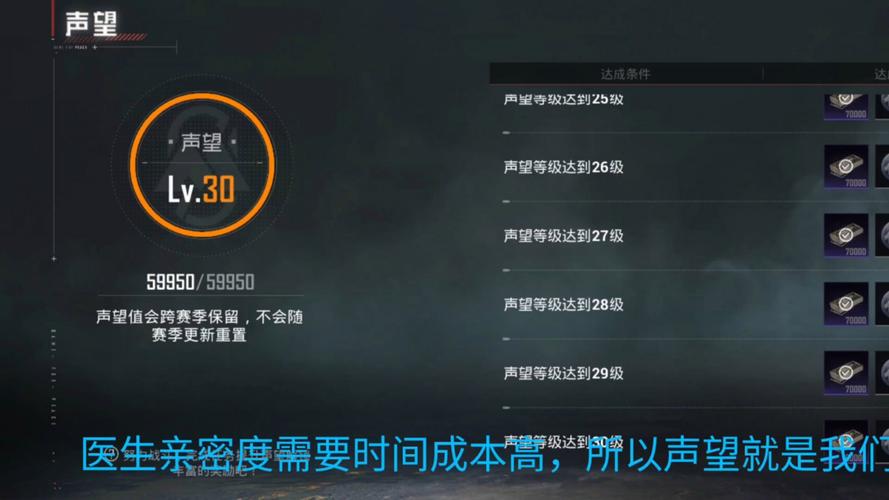 英雄联盟声望的重要性及其用途解析