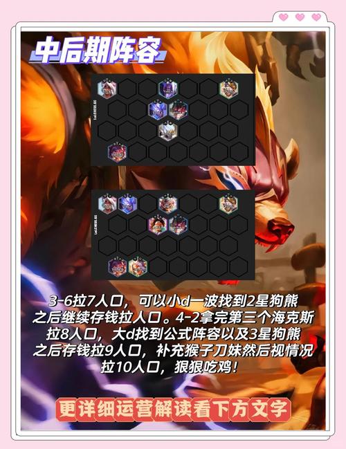 云顶之弈手游S11天龙决斗熊阵容,云顶之弈s11决斗大师狗熊阵容攻略