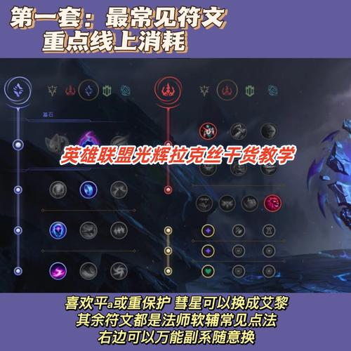 英雄联盟光辉女郎怎么出装?