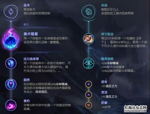 LOL英雄联盟的光辉女郎AP与辅助路线怎么打?