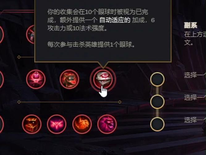 英雄联盟中所说的眼指的什么装备?