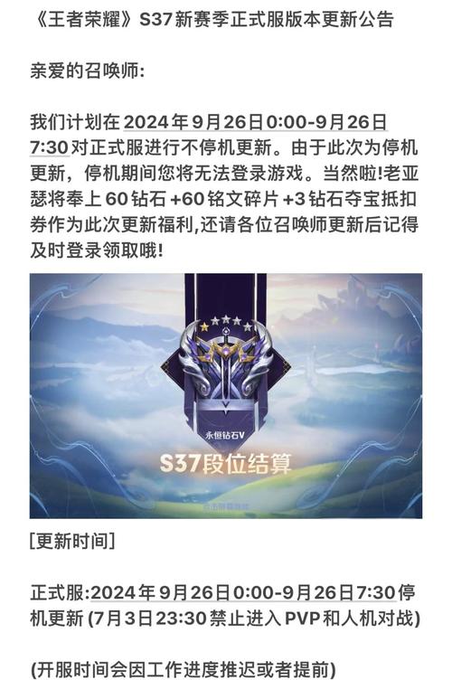 王者荣耀赛季更新具体时间是什么时候开始?何时开启新赛季更新?