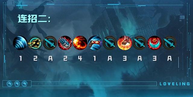 盲僧天赋,LOL英雄联盟S9盲僧李青瞎子天赋符文加点攻略