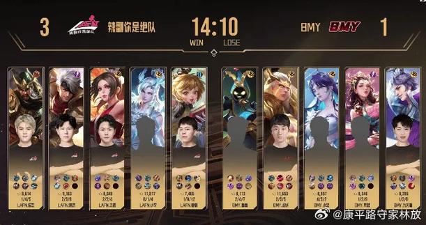 王者荣耀KPL联赛的选手直播管理规定