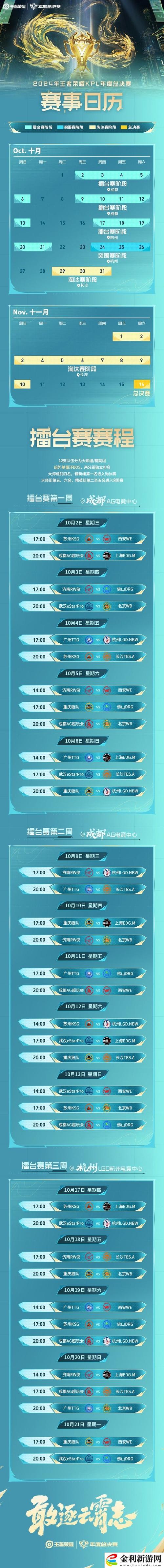 王者荣耀KPL联赛选手直播时长限制