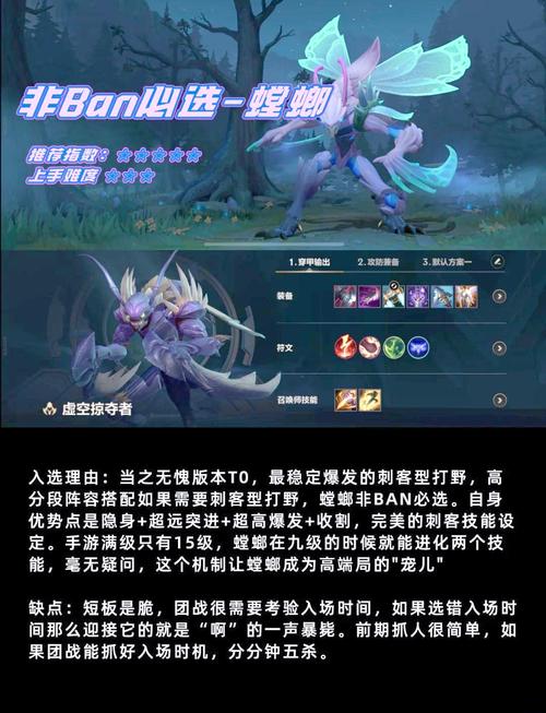 英雄联盟里最难上手和最容易上手的英雄分别是哪些?