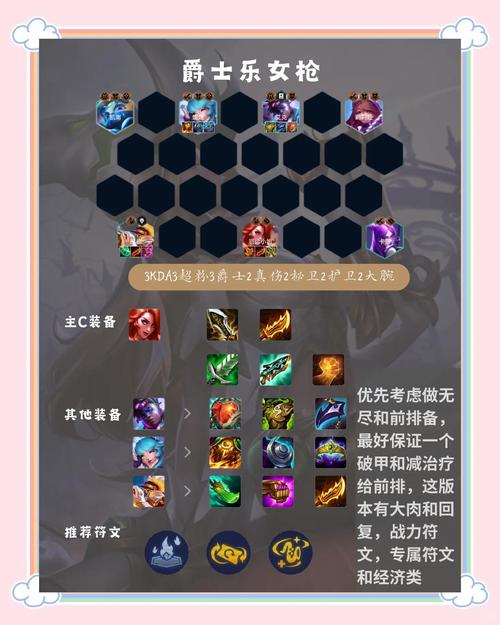 LOL英雄联盟手游卡兹克技能连招技巧