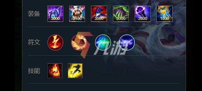 lol阿狸风纪皮肤委员多少钱