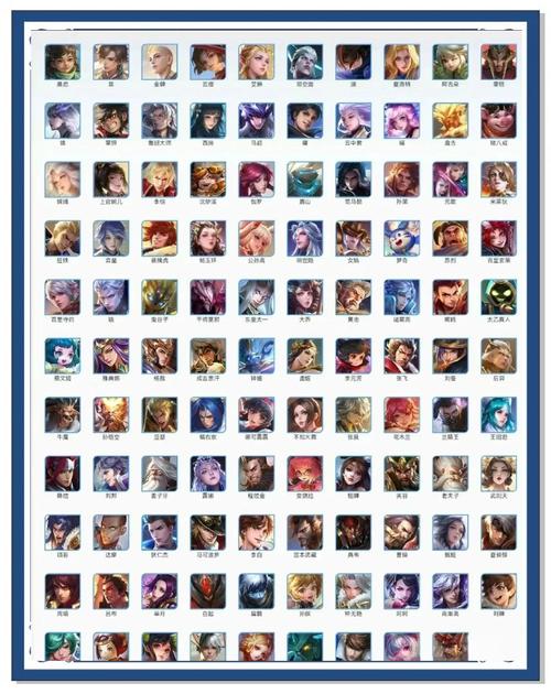 王者荣耀全部英雄名字