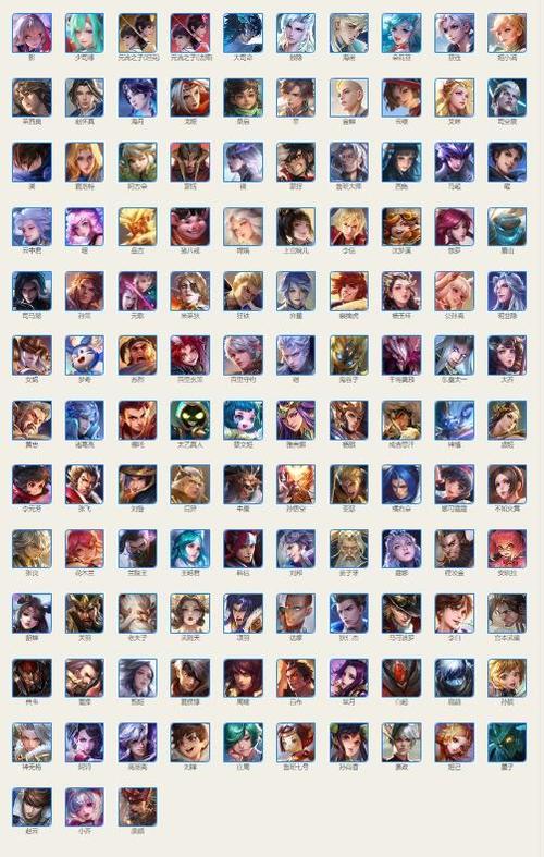 王者荣耀里面有什么人物女英雄