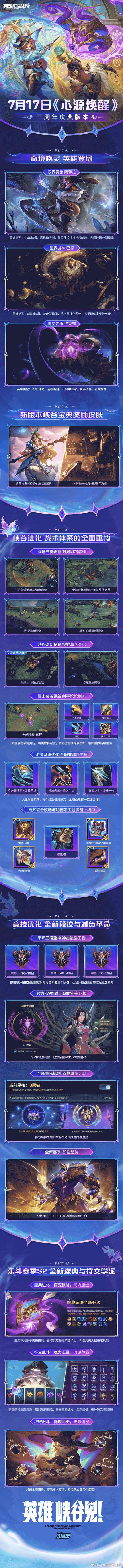 LOL英雄联盟手游最新版本是哪个?更新内容有哪些?