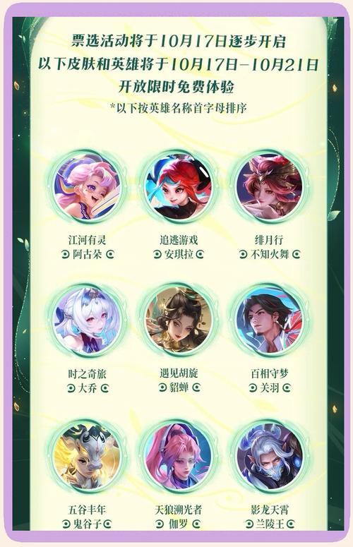 王者荣耀超级星期六什么时候开启-超级星期六玩法及特权介绍