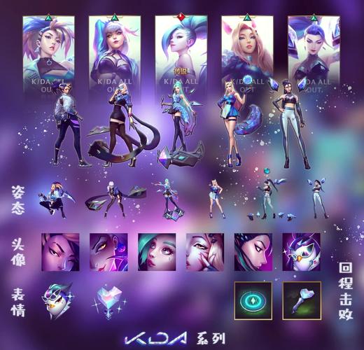 英雄联盟手游kda任务怎么做?kda女团任务完成攻略