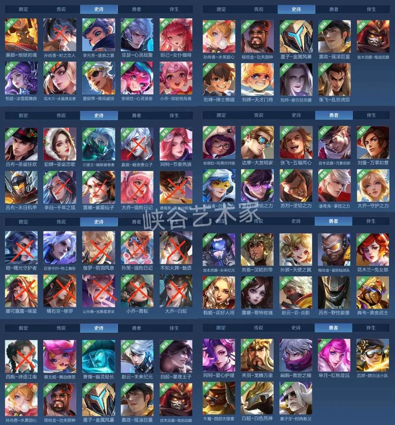 王者荣耀英雄训练场史诗皮肤有哪些-全英雄训练场史诗皮肤大全