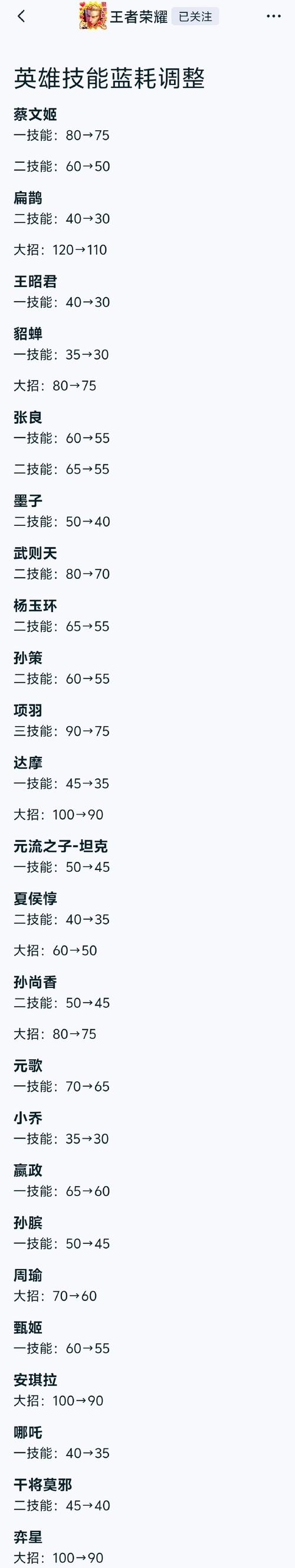 王者荣耀S37赛季抢先服英雄调整深度解析