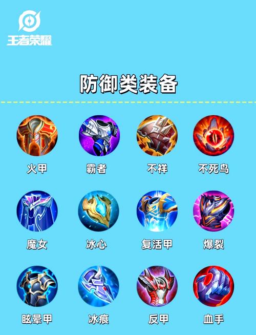 王者荣耀上路厉害出什么装备抵制