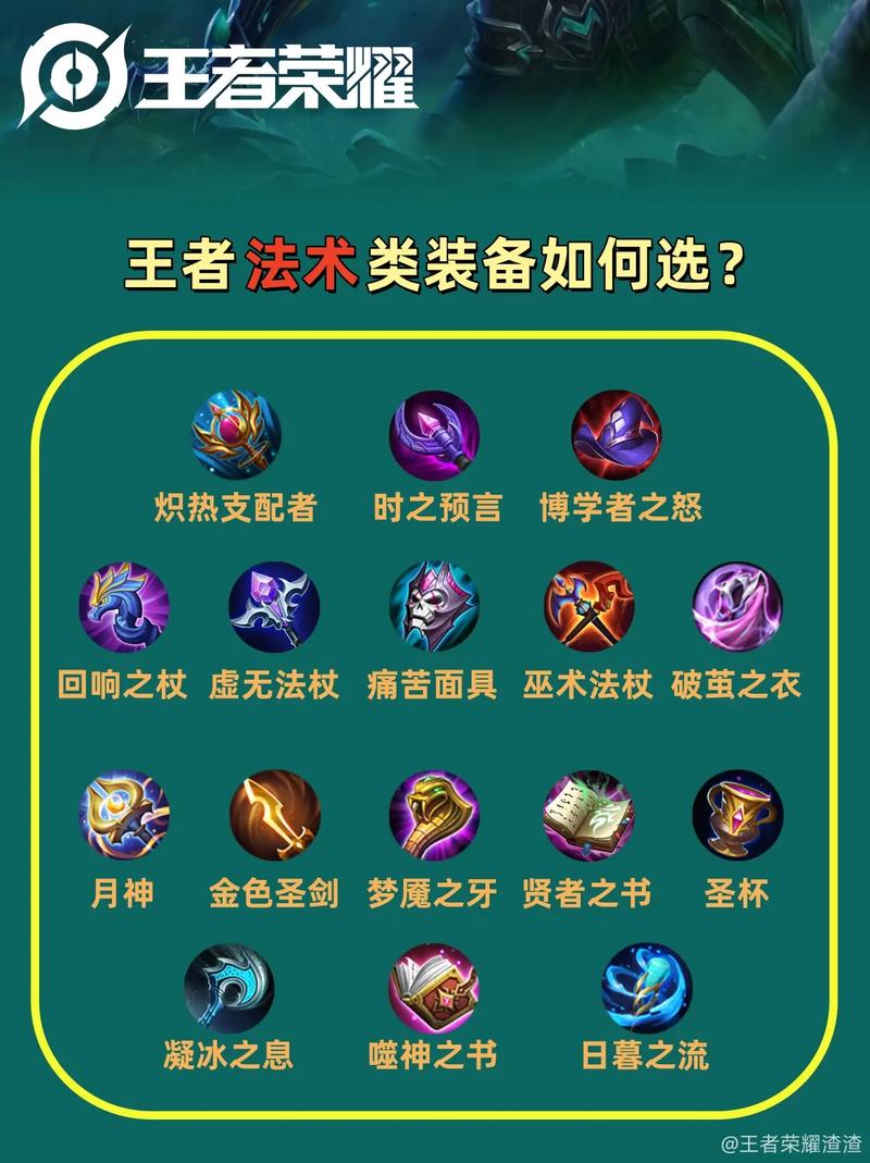 王者荣耀防御装备名称及作用