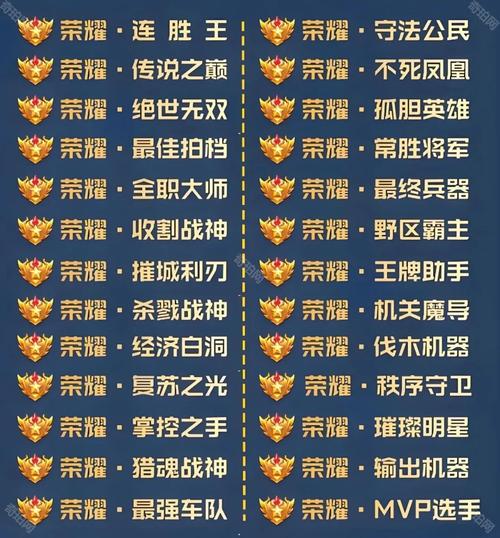 王者荣耀王者含金量高吗