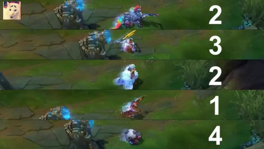 英雄联盟刷野最快的英雄你知道哪些