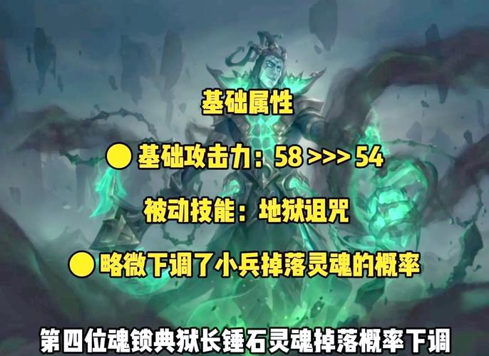 英雄联盟中都有哪些英雄在改版中被不断削弱?
