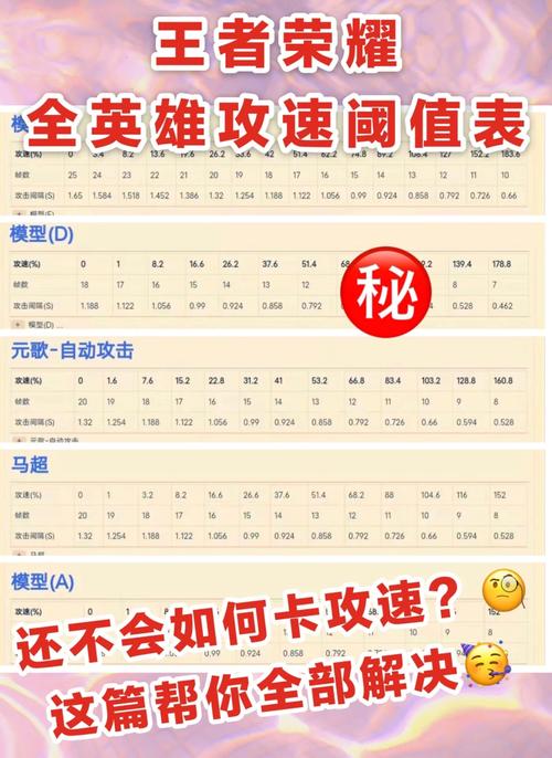 王者有哪些好玩交流软件