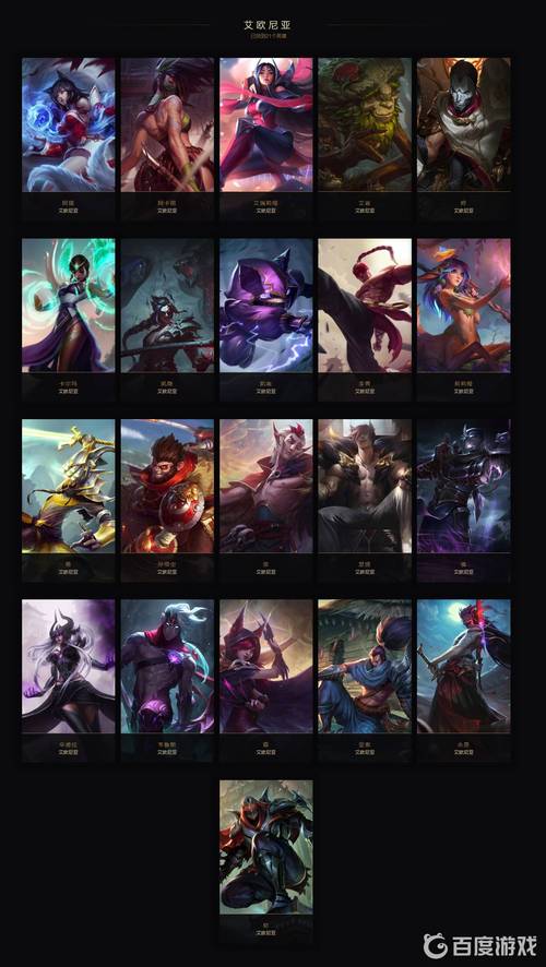 关于英雄联盟势力分布