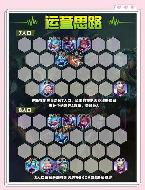 LOL手游KDA女团任务怎么开启啊?