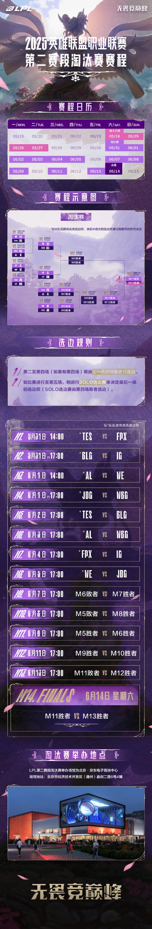 英雄联盟春季:新季来袭,英雄再战