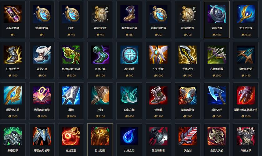 需要英雄联盟全部装备详细资料。。。文字的,不要网址