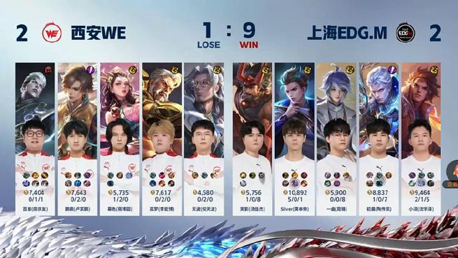 王者荣耀世界冠军杯2022在哪里举办?比赛场馆是哪里?