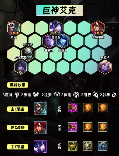 LOL第100个英雄是谁?这个英雄有什么特点?