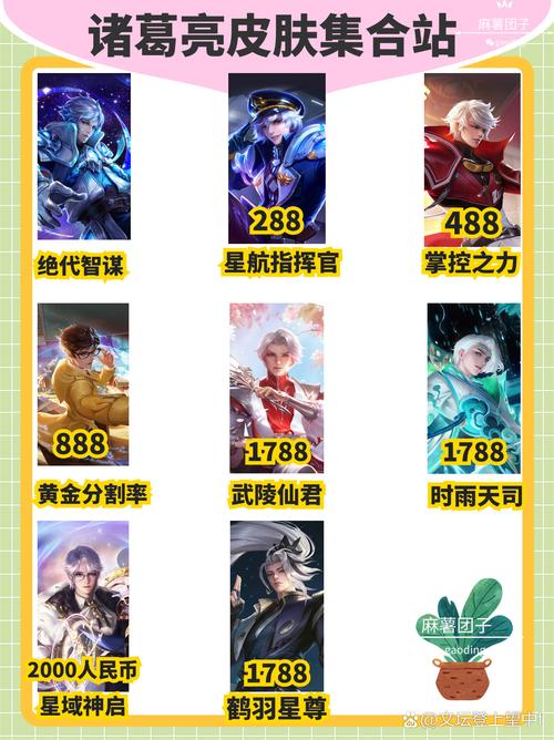 王者荣耀诸葛亮专属回城皮肤怎么获得?如何免费兑换?