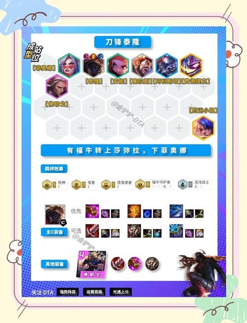 英雄联盟手游福牛守护者顺序