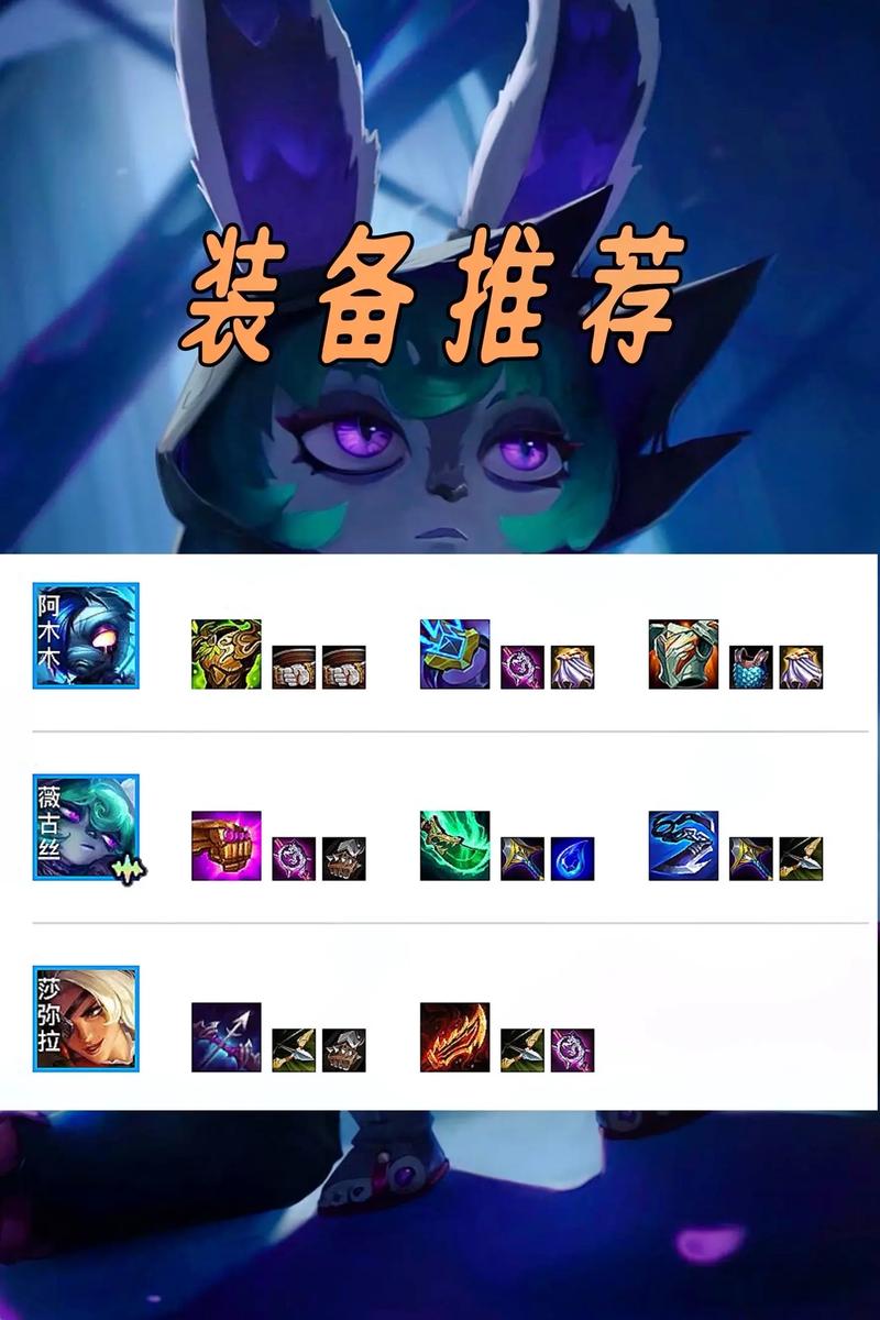 LOLS9波比最新装备推荐S9波比装备选取攻略
