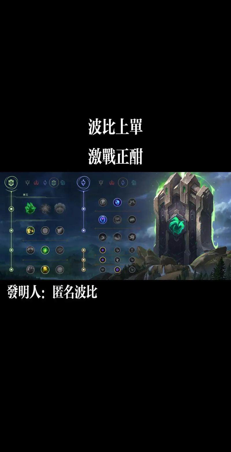 LOL波比怎么出装,怎么加天赋,什么符文?