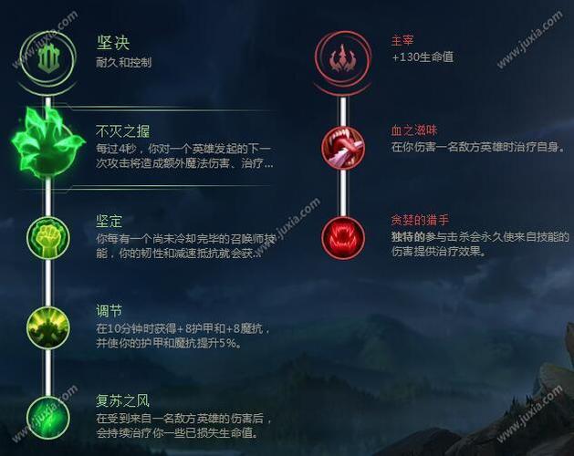 lol天赋怎么设置?