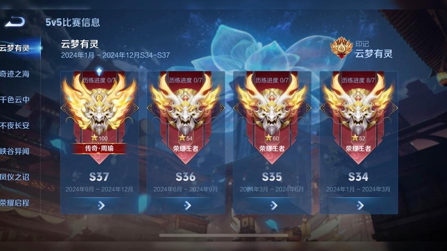 去做王者荣耀巅峰赛代练赚钱吗?